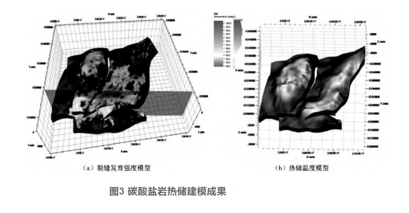 剖析！地?zé)豳Y源勘探開發(fā)技術(shù)與發(fā)展方向-地大熱能