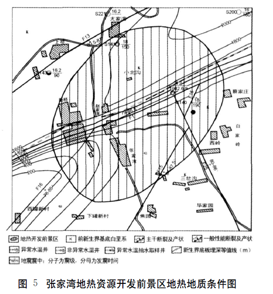 河南省三門峽市地?zé)豳Y源概況及開發(fā)前景預(yù)測(cè)-地大熱能