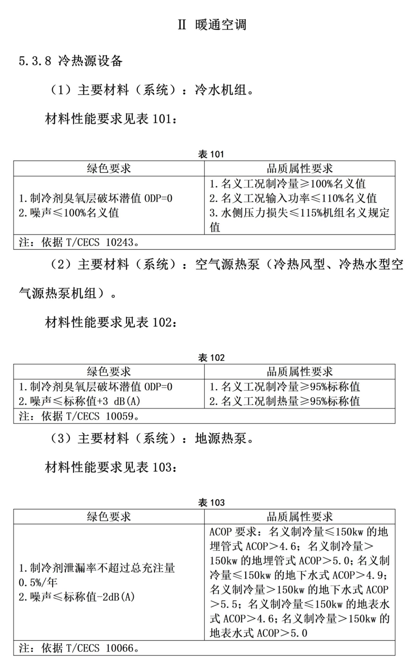 101個市！地源熱泵等設(shè)備納入政府采購綠色建材產(chǎn)品目錄-地大熱能