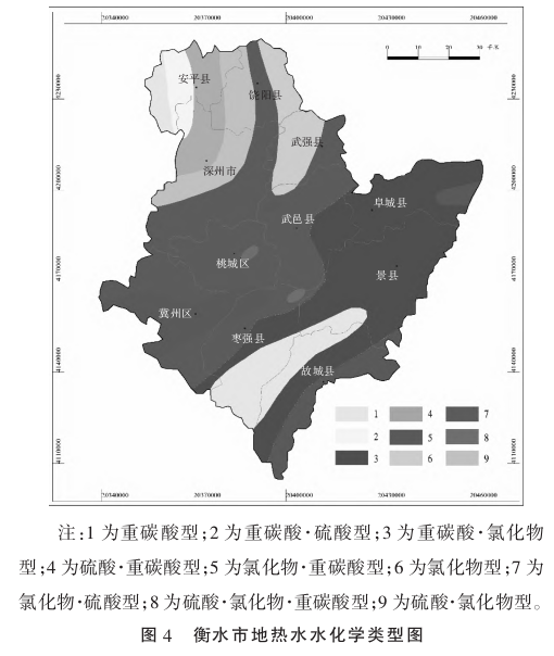 河北省衡水區(qū)域地熱地質特征研究-地熱開發(fā)利用-地大熱能